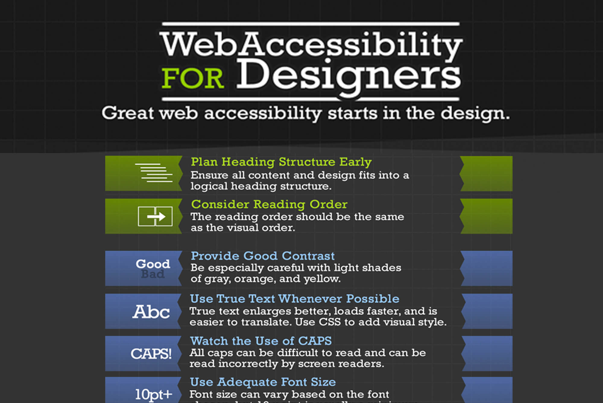 Resources for ADA designers