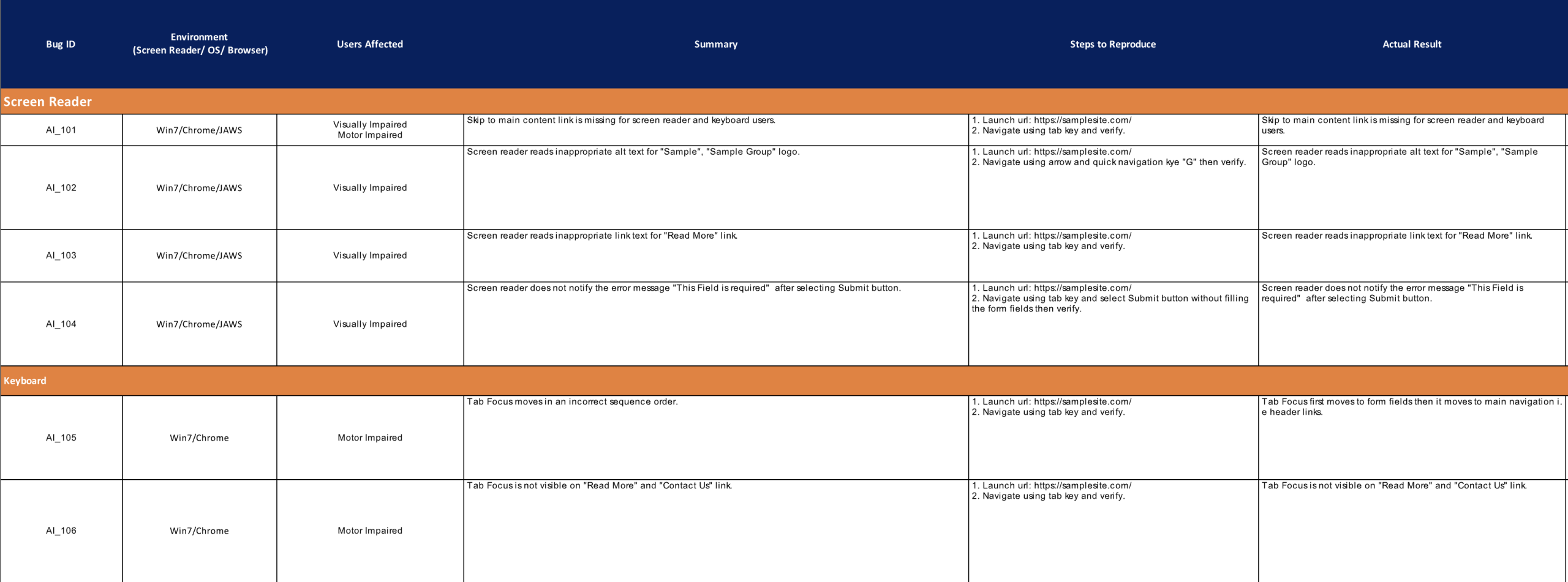 website accessibility audit report